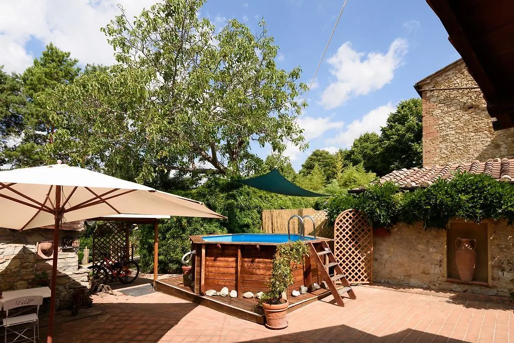 Country house Antiche Dimore Vescovado Vescovato France